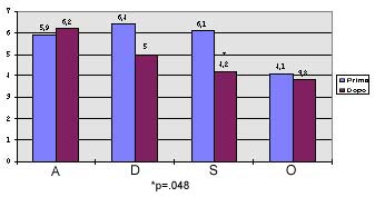 pru_f3.jpg (11990 byte)
