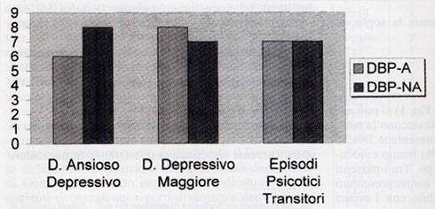 03berti.jpg (34686 byte)