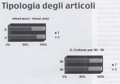 berti_f2.jpg (16956 byte)