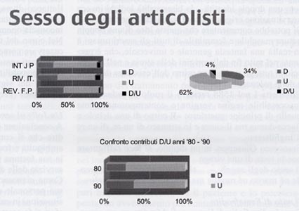 berti_f3.jpg (22640 byte)