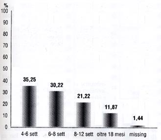 brugnoli_f1.jpg (15172 byte)