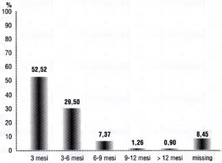 brugnoli_f10.jpg (13371 byte)