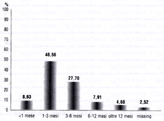 brugnoli_f2.jpg (13540 byte)