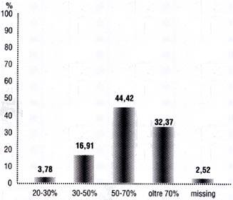 brugnoli_f3.jpg (15318 byte)
