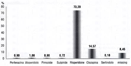 brugnoli_f6.jpg (15120 byte)