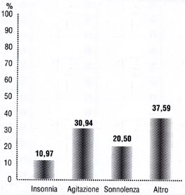 brugnoli_f7.jpg (14293 byte)