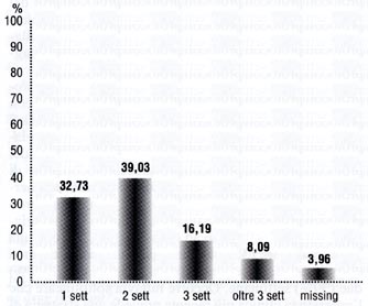 brugnoli_f9.jpg (17860 byte)
