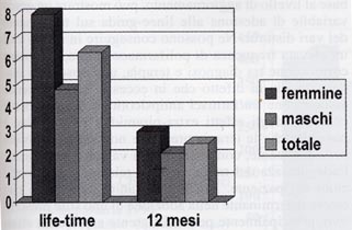 casac_f3.jpg (19102 byte)
