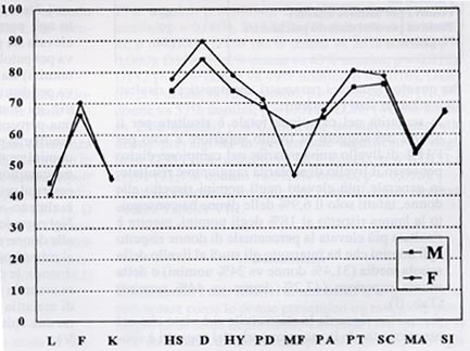 mantua_f1.jpg (35020 byte)