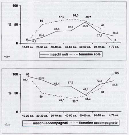 marra2_f3.jpg (39200 byte)