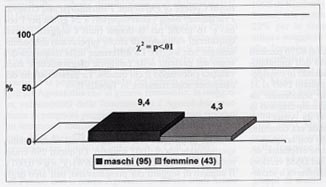 marra_f1.jpg (13101 byte)