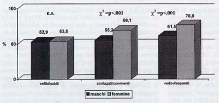 marra_f5.jpg (22735 byte)