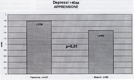 speca_f3.jpg (36399 byte)