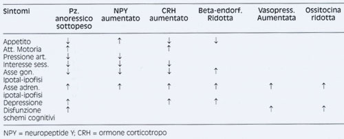 cas_tab2.jpg (21176 byte)